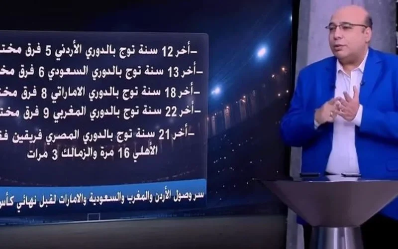سر خسارة مصر.. خالد طلعت يفسر الهزيمة أمام السنغال